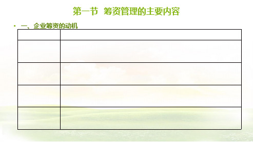 财务管理第四章筹资管理上72页PPT