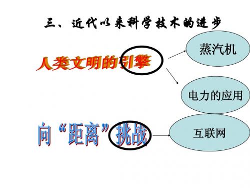 近代以来科学技术的进步 - 文