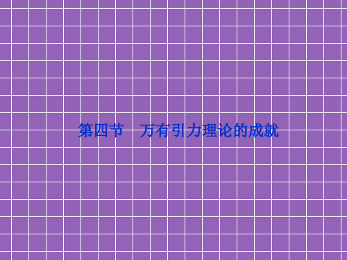 6.4《万有引力理论的成就》课件(人教版必修2)