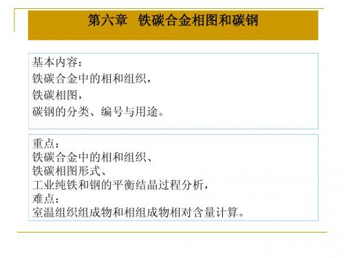材料科学-第六章 铁碳合金相图和碳钢