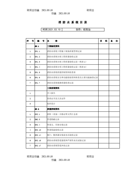 江苏消防工程施工验收资料实例之欧阳治创编
