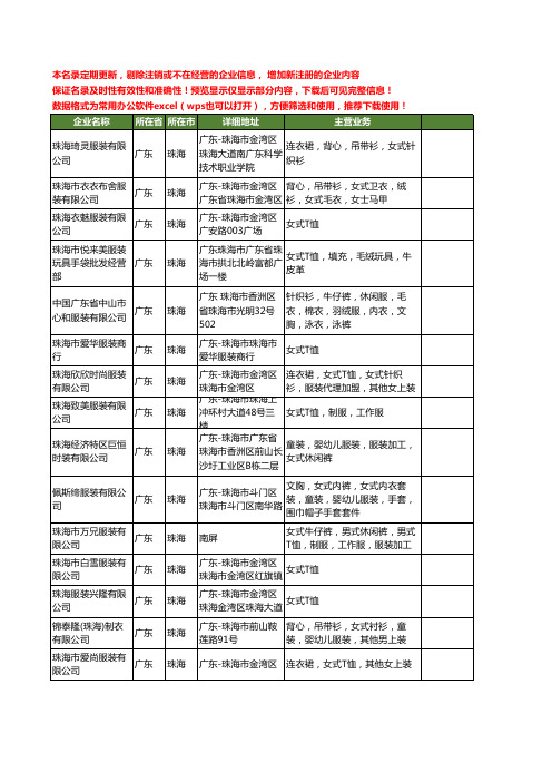 新版广东省珠海女式服装工商企业公司商家名录名单联系方式大全63家