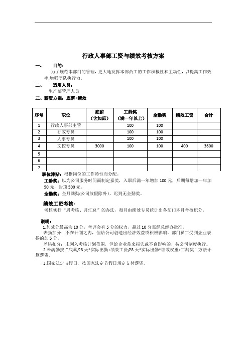 行政部工资与绩效考核方案  
