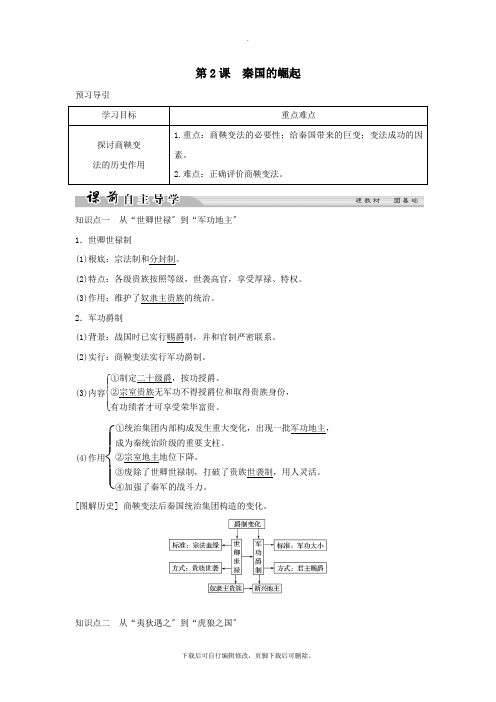 2021学年高中历史专题二商鞅变法2_2秦国的崛起学案人民版选修1