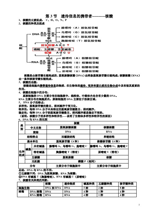 第二章 3~4节