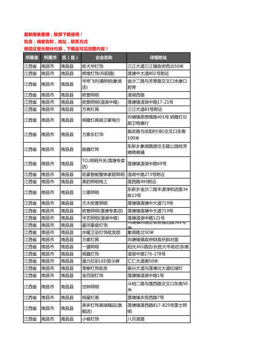 新版江西省南昌市南昌县灯饰企业公司商家户名录单联系方式地址大全56家