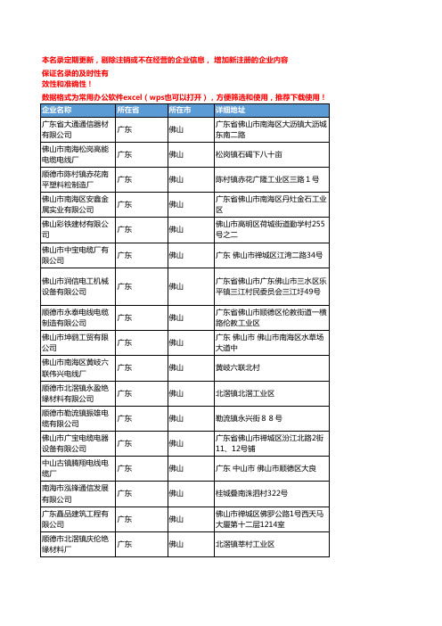 2020新版广东佛山电线电缆企业公司名录名单黄页联系方式大全395家