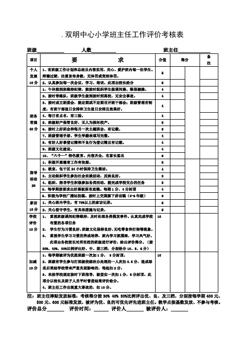 班主任工作评价表