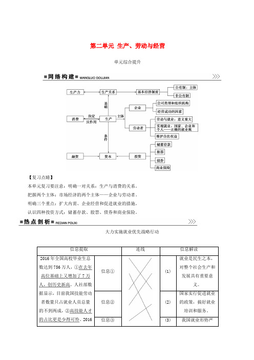 2018版高考政治一轮总复习第一部分第二单元生产劳动与经营单元综合提升