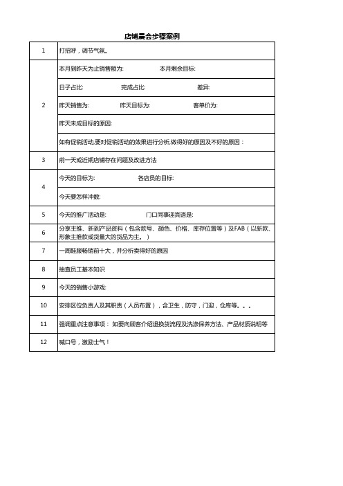 店铺晨会步骤案例模板