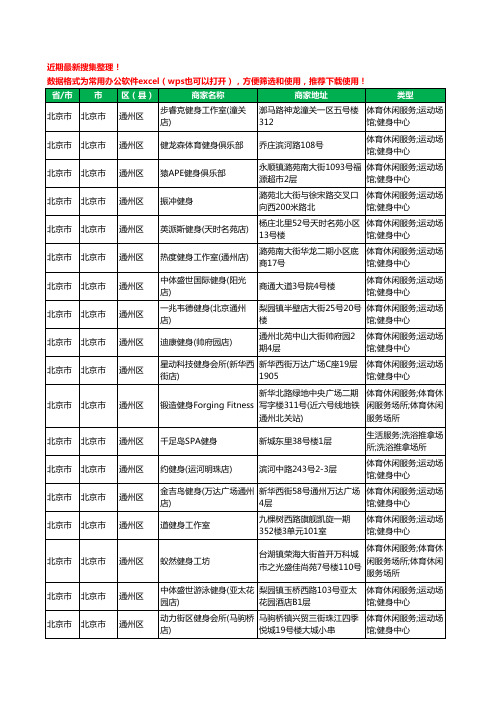 2020新版北京市北京市通州区健身房工商企业公司商家名录名单黄页联系方式电话大全188家