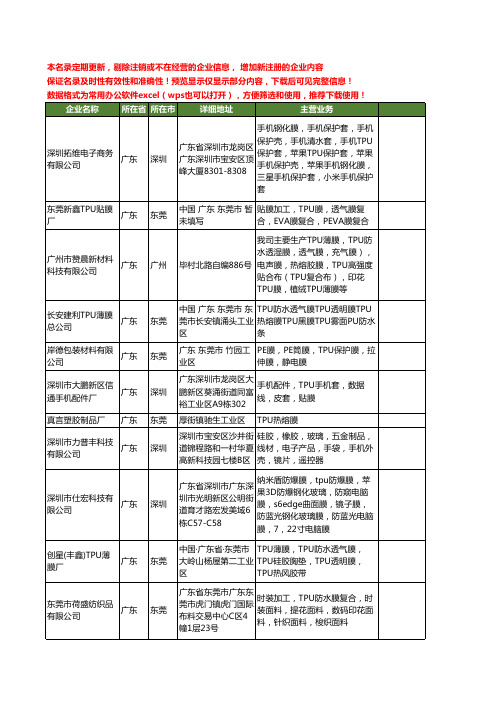 新版广东省TPU膜工商企业公司商家名录名单大全79家