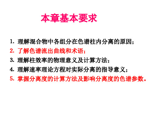 色谱法的基本原理