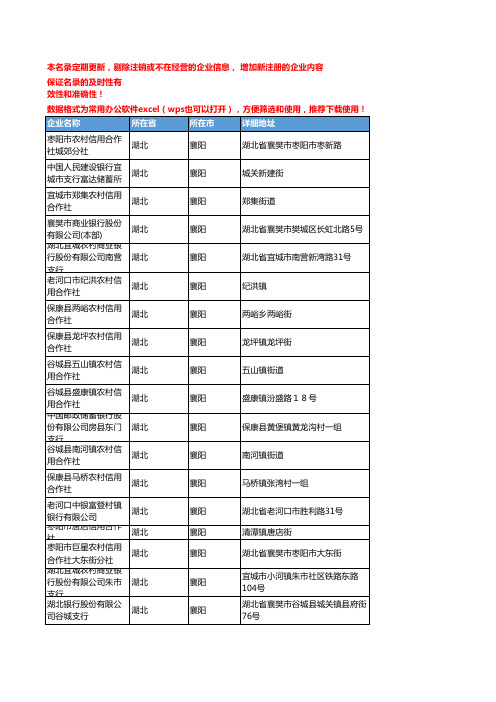 2020新版湖北襄阳金融机构企业公司名录名单黄页联系方式大全166家
