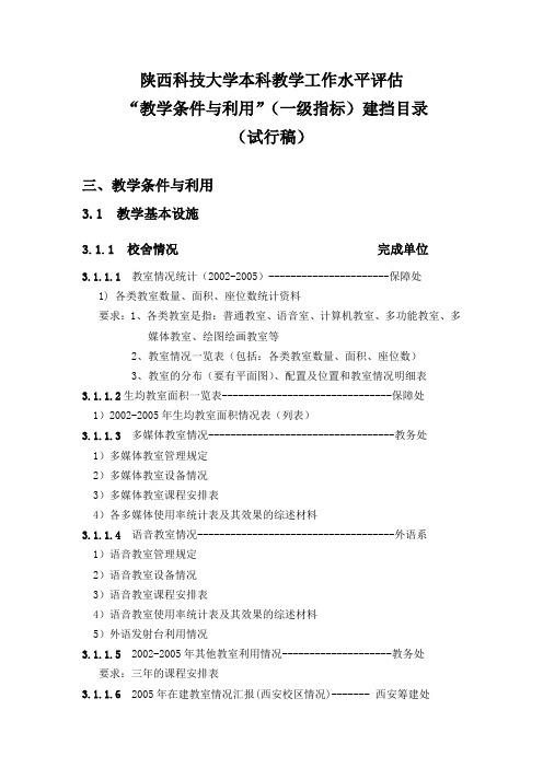 陕西科技大学本科教学工作水平评估.