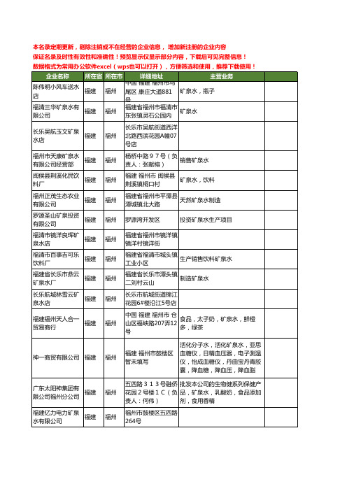 新版福建省福州矿泉水工商企业公司商家名录名单联系方式大全100家