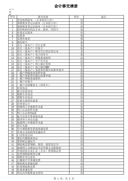公司会计交接清单样本