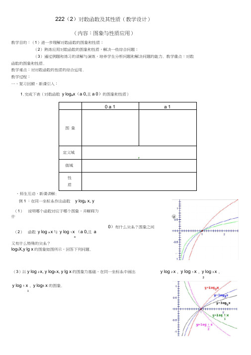 高中数学2.2.2对数函数及其性质(2)教案新人教版必修1