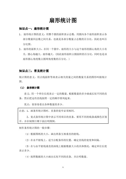 7扇形统计图资料整理