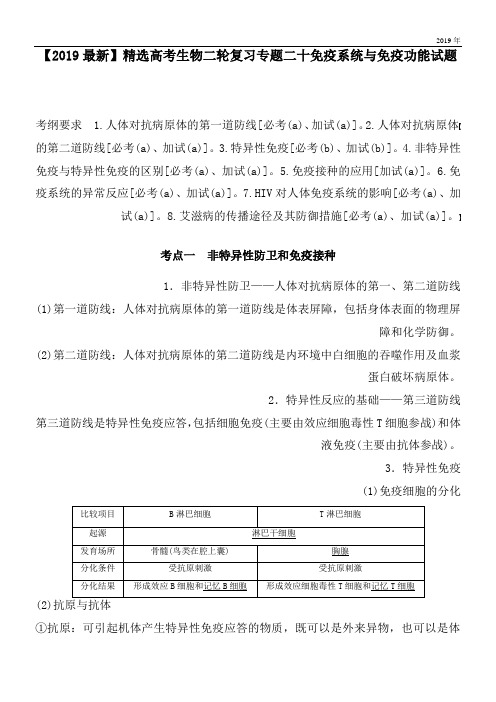 2020高考生物二轮复习专题二十免疫系统与免疫功能试题