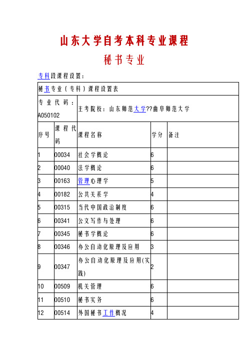 山东大学自考本科专业课程秘书专业