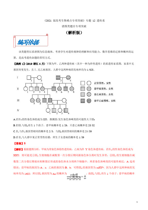 专题12 遗传系谱图专项突破(解析版)