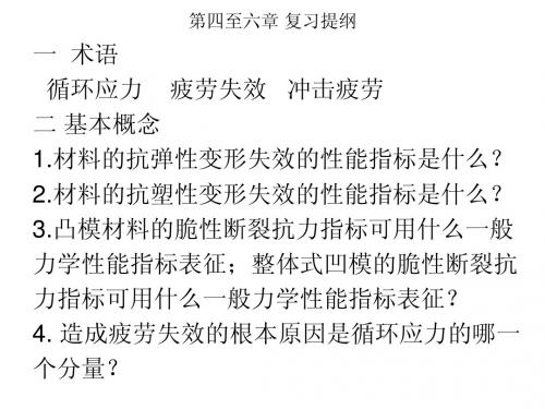 模寿复习4-6