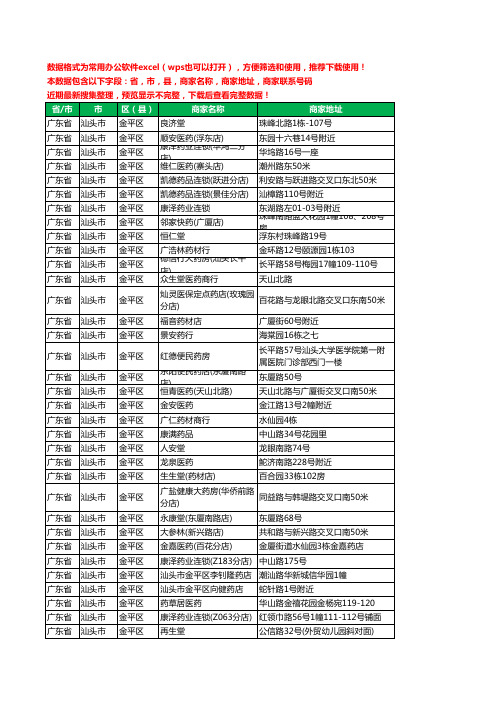 2020新版广东省汕头市金平区药工商企业公司商家名录名单黄页联系电话号码地址大全550家