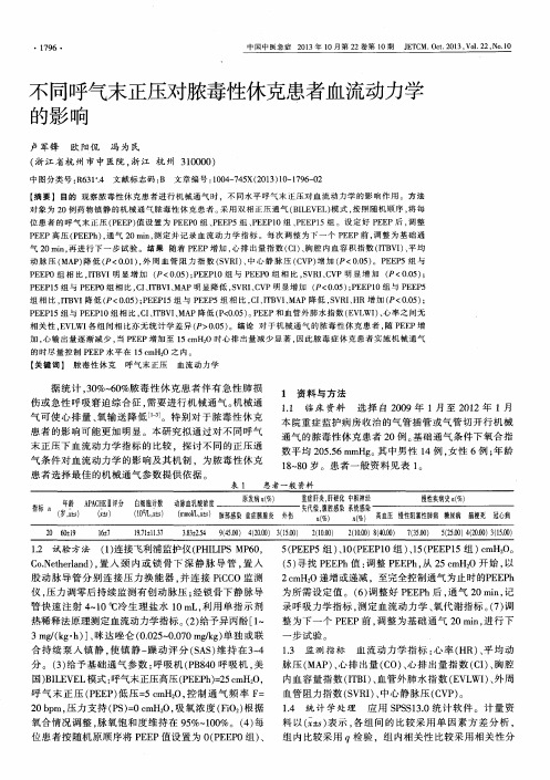 不同呼气末正压对脓毒性休克患者血流动力学的影响