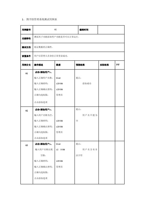 1、图书馆管理系统测试用例表