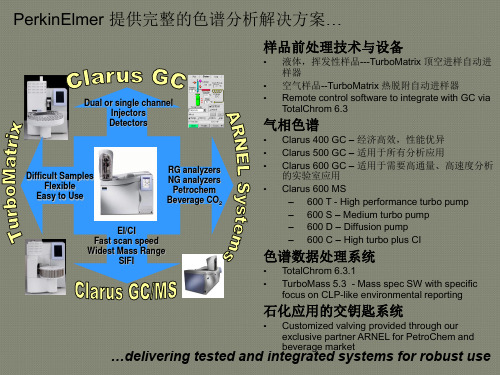 PerkinElmer气相色谱技术