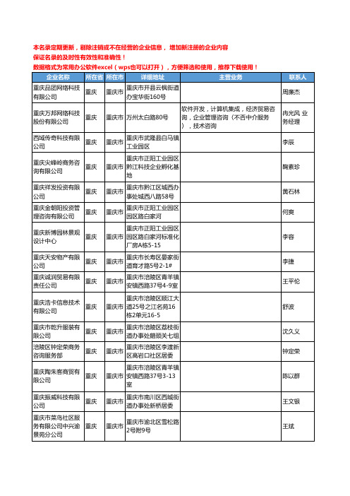 2020新版重庆市贸易咨询工商企业公司名录名单黄页联系方式大全78家