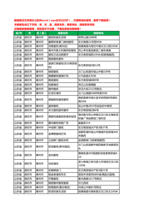 2020新版山东省潍坊市青州市墙布工商企业公司商家名录名单联系电话号码地址大全51家