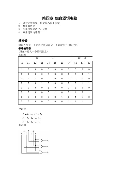 数电复习笔记【范本模板】