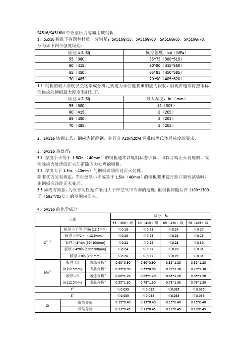 SA516中低温压力容器用碳钢板