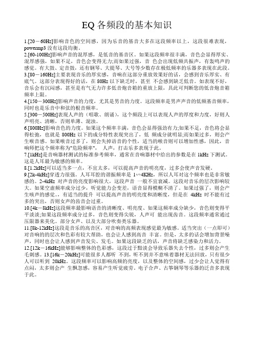 EQ知识