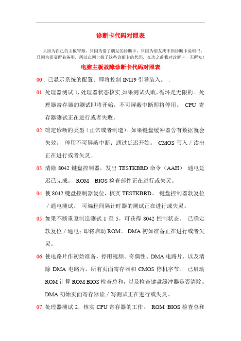 电脑主板故障诊断卡代码对照表剖析