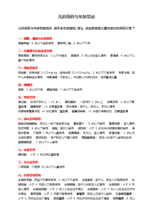 儿科用药与年龄禁忌