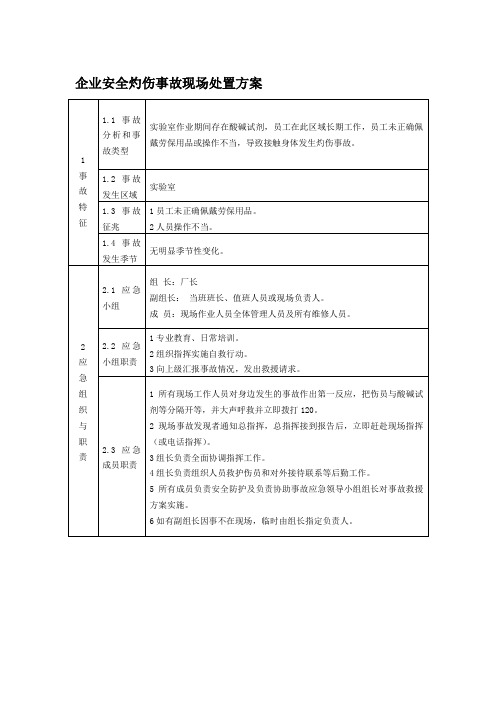 企业安全灼伤事故现场处置方案