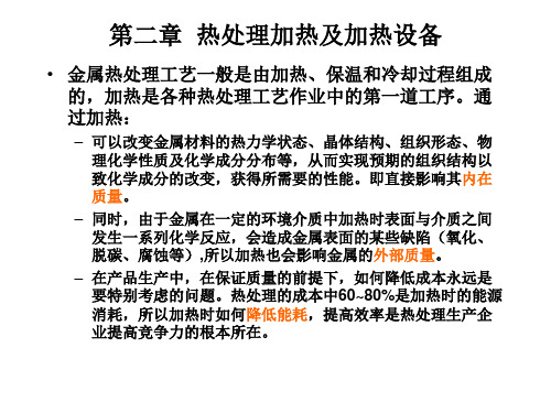 热处理工艺3-加热
