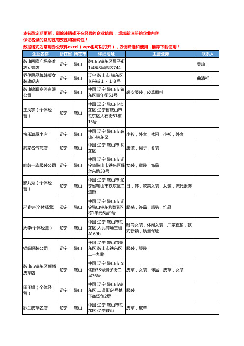 2020新版辽宁省鞍山女装工商企业公司名录名单黄页联系方式大全87家