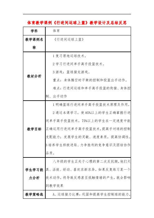 高中体育教学课例《行进间运球上篮》课程思政核心素养教学设计及总结反思