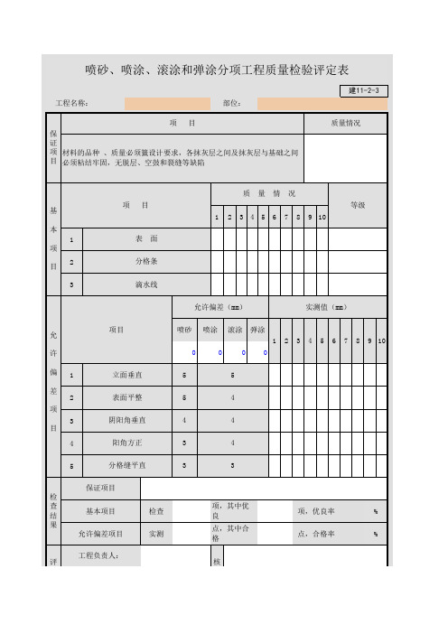 喷砂、喷涂、滚涂和弹涂分项工程质量检验评定表