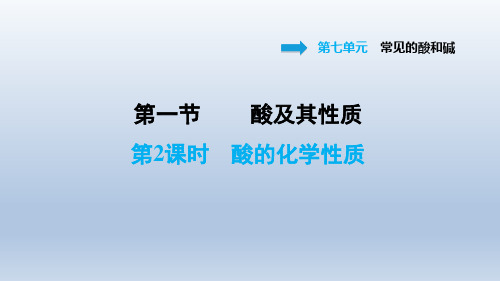 2021春鲁教版九年级化学下册课件第7单元 7.1.2 酸的化学性质
