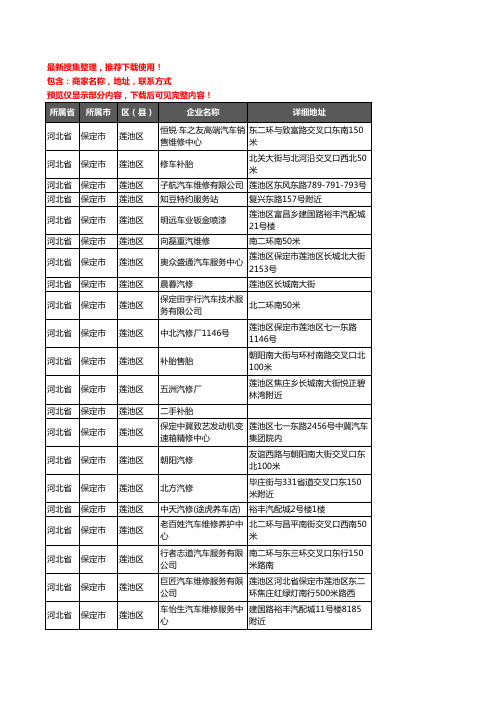 新版河北省保定市莲池区汽车维修企业公司商家户名录单联系方式地址大全370家