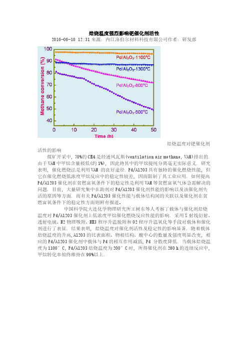 焙烧温度强烈影响钯催化剂活性