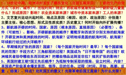 人教部编版九年级历史上册第18课美国的独立课件共33张PPT