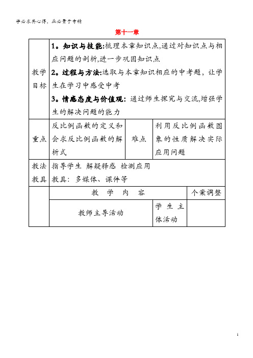 徐州市新沂市踢球山乡八年级数学下册第十一章反比例函数小结与思考(2)教案