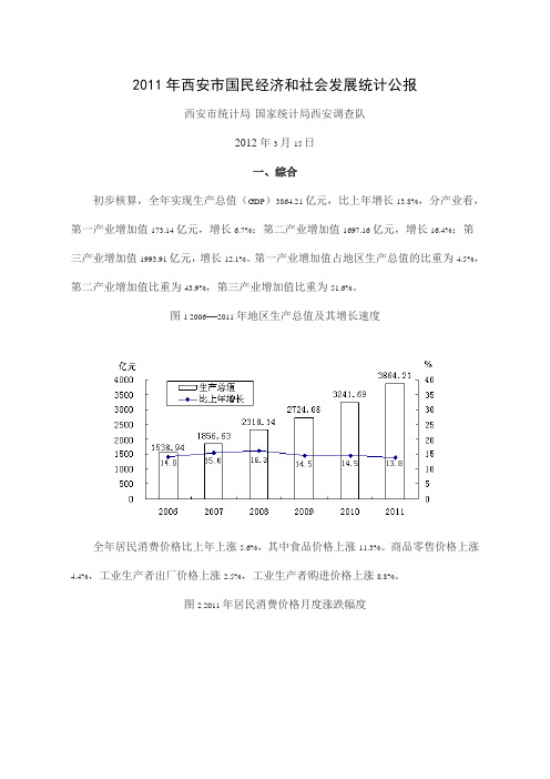 西安市2011年国民经济和社会发展统计公报