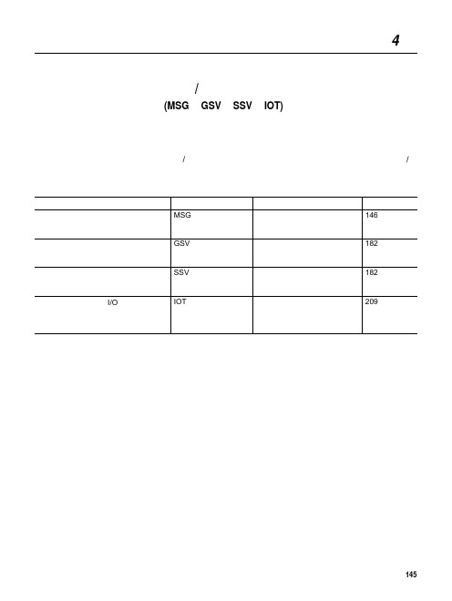 ABPLC特殊指令说明